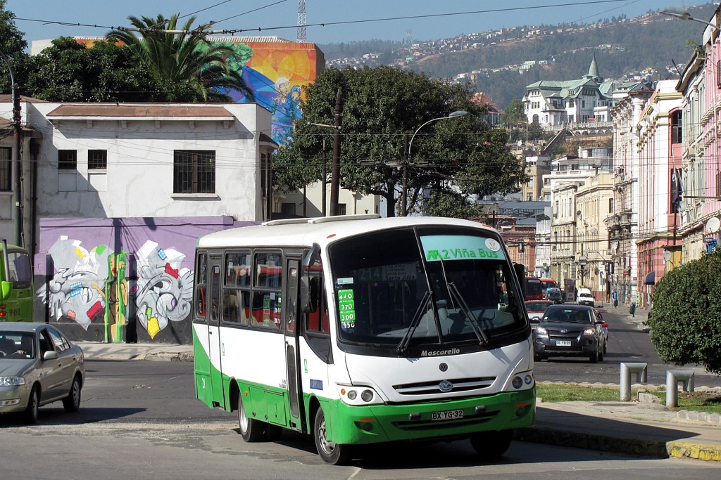 Volksbus 9-150 / Mascarello Gran Micro #21