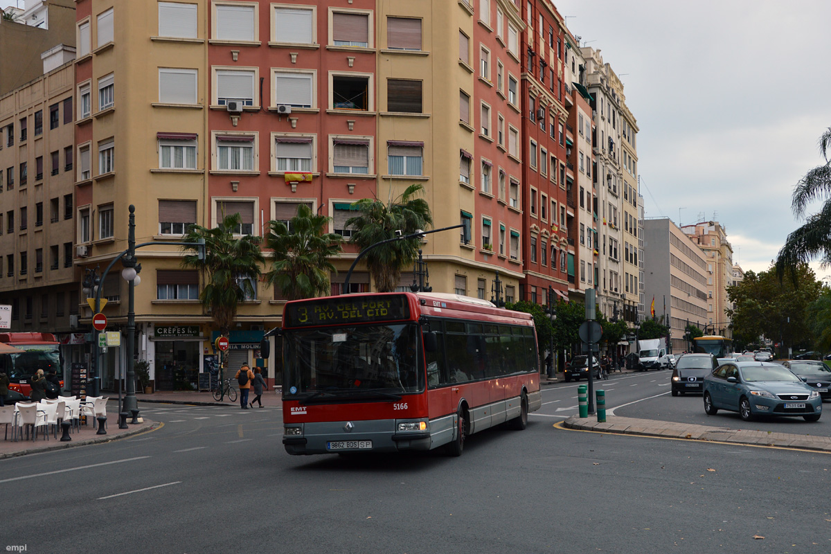 Irisbus Agora S / Hispano Citybus E #5166